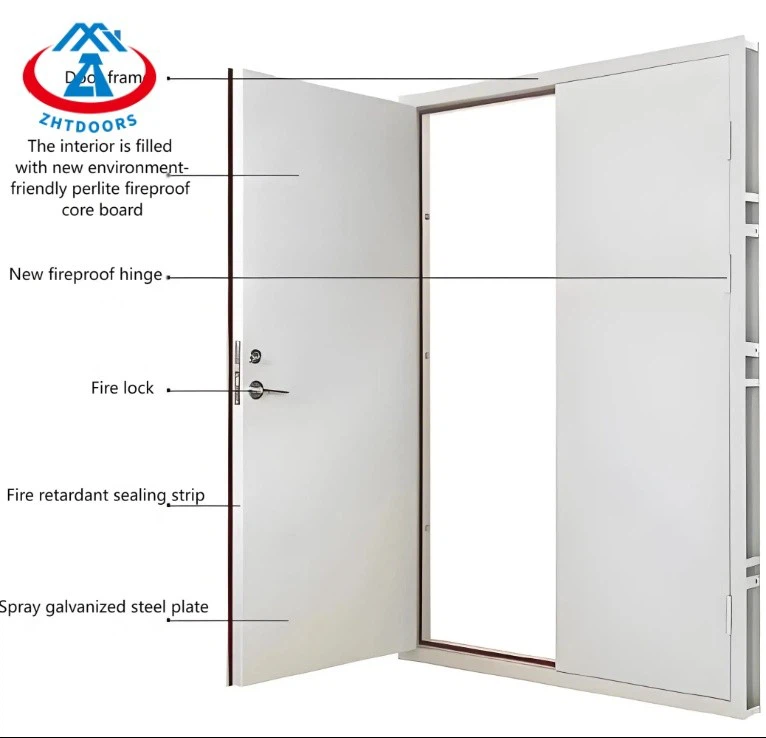 White Fire Rated Door suppliers